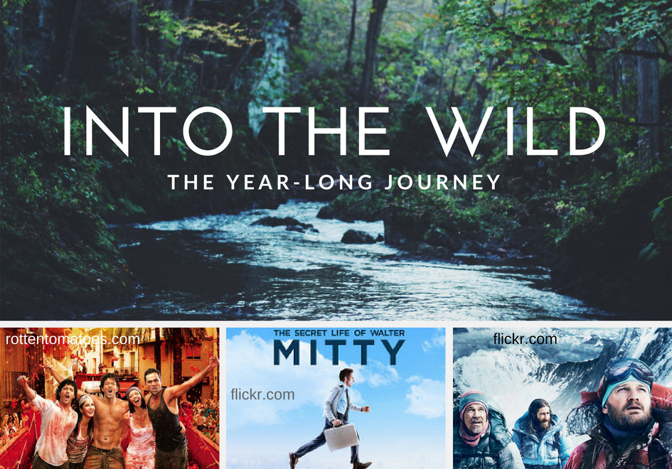 best-travel-movies